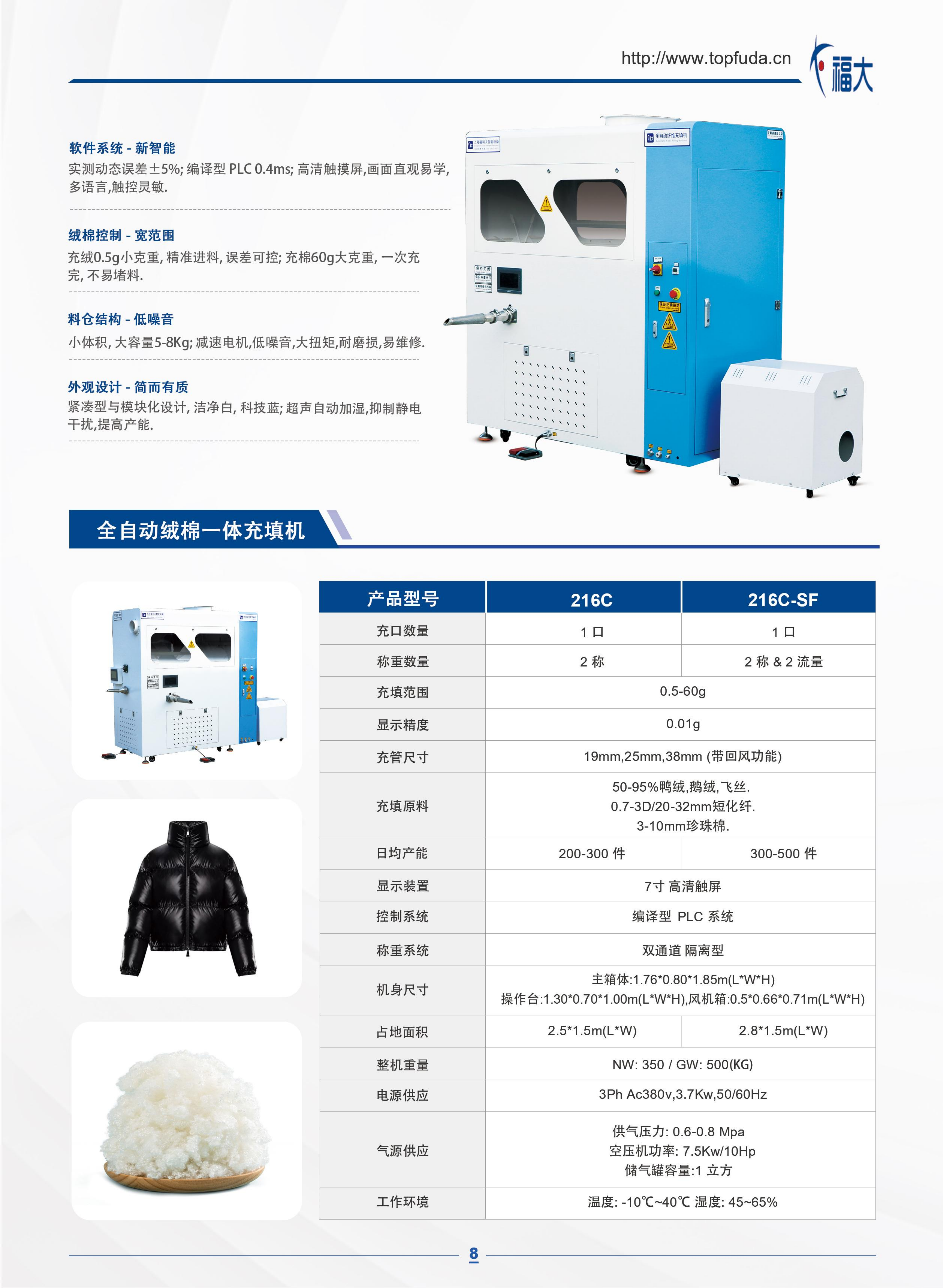 福大_中文目录_5.19_216C.png
